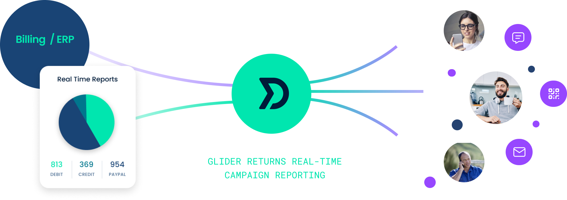 glider-billing-api